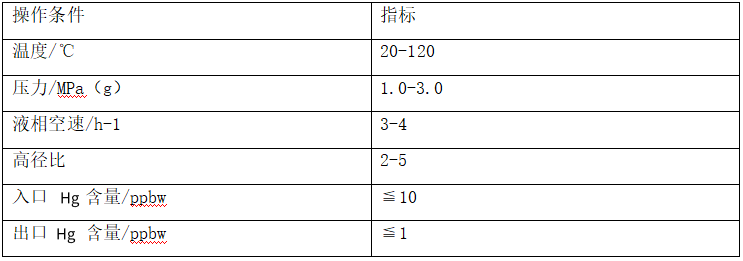 畫板 1